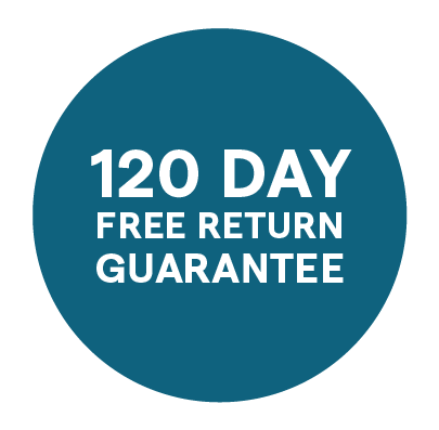 Skylight's 120 Day Free Return Guarantee